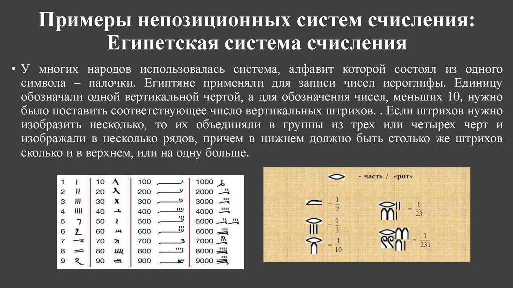 Самая древняя система счисления