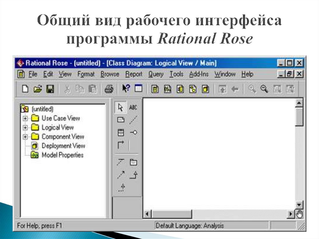 Общий вид рабочего интерфейса программы Rational Rose