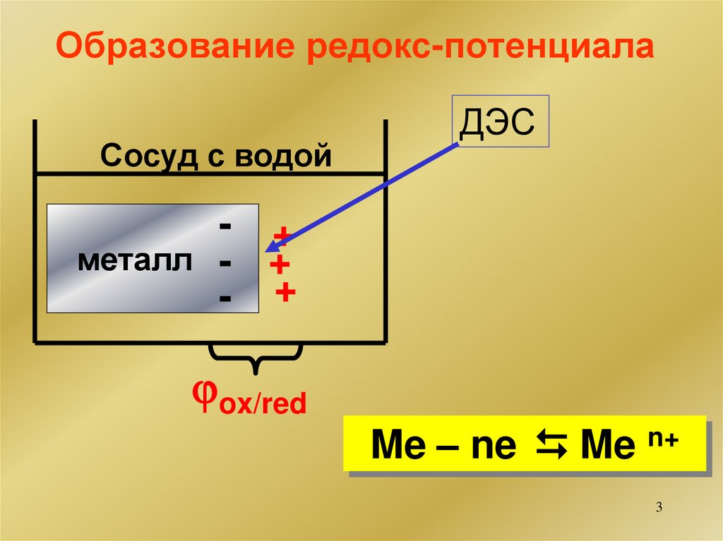Образование редокс-потенциала