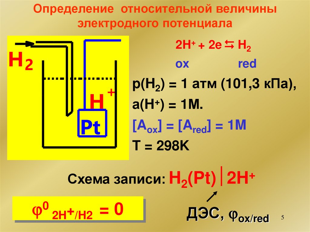 Электрон перенос