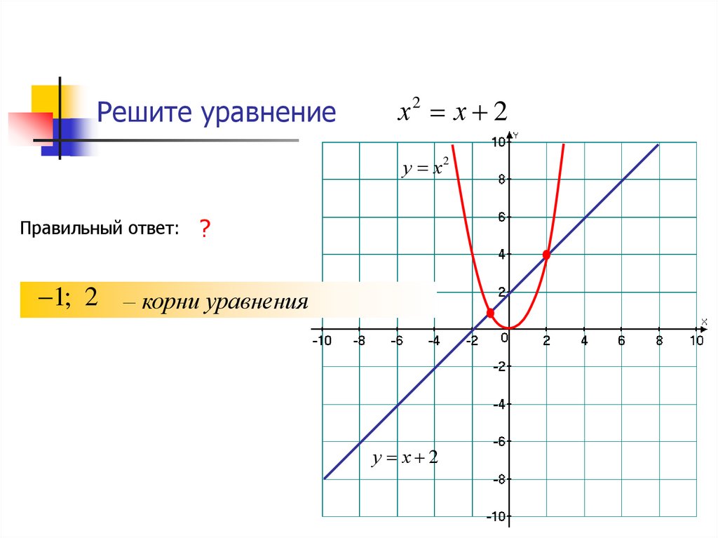 Решите уравнение
