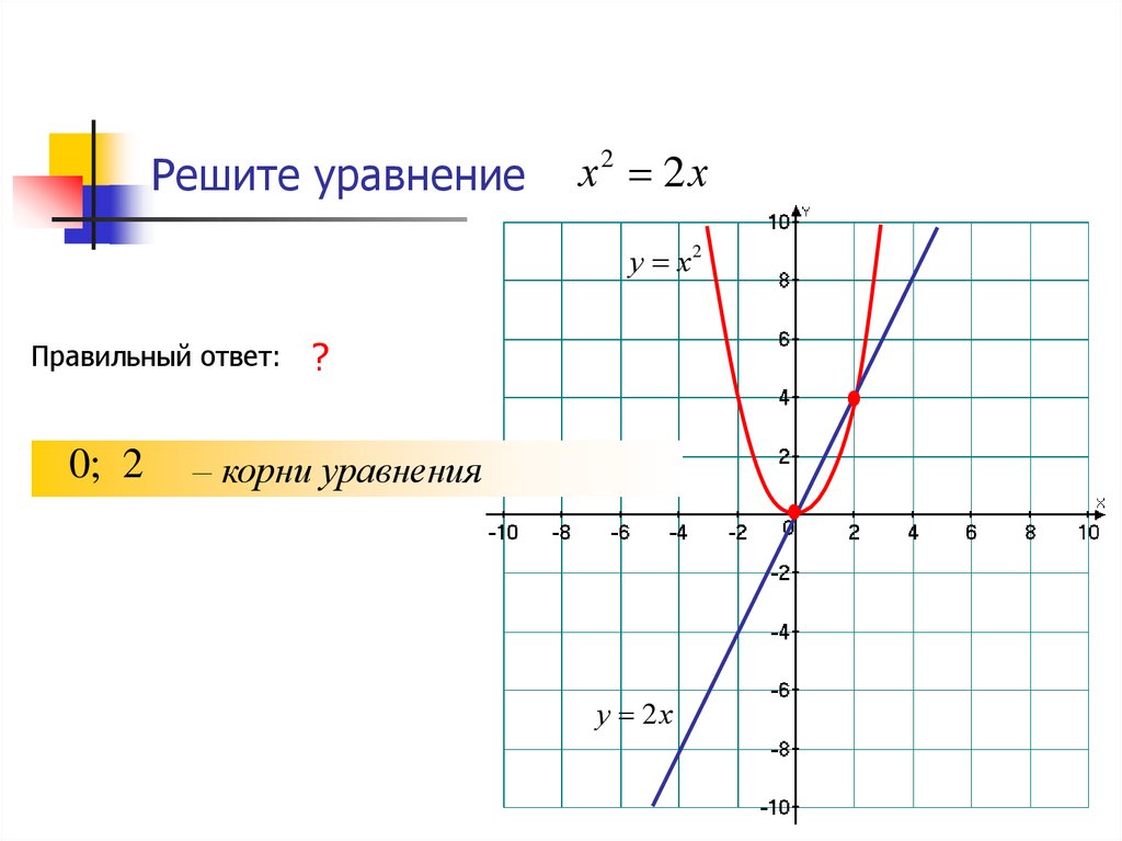 Решите уравнение