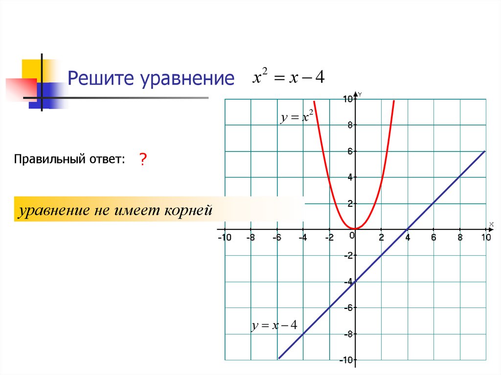 Решите уравнение