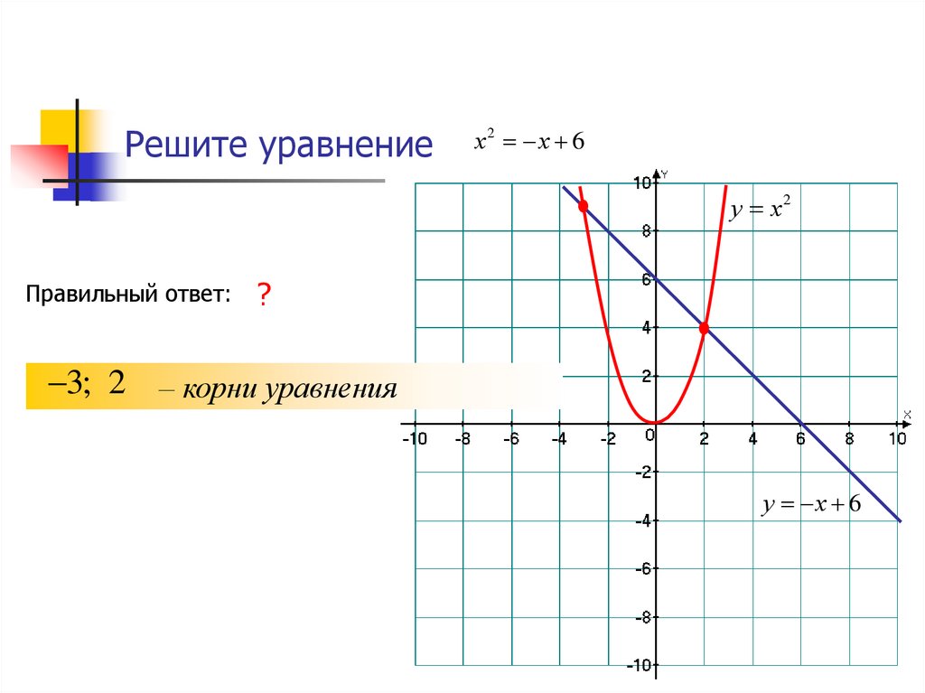 Решите уравнение