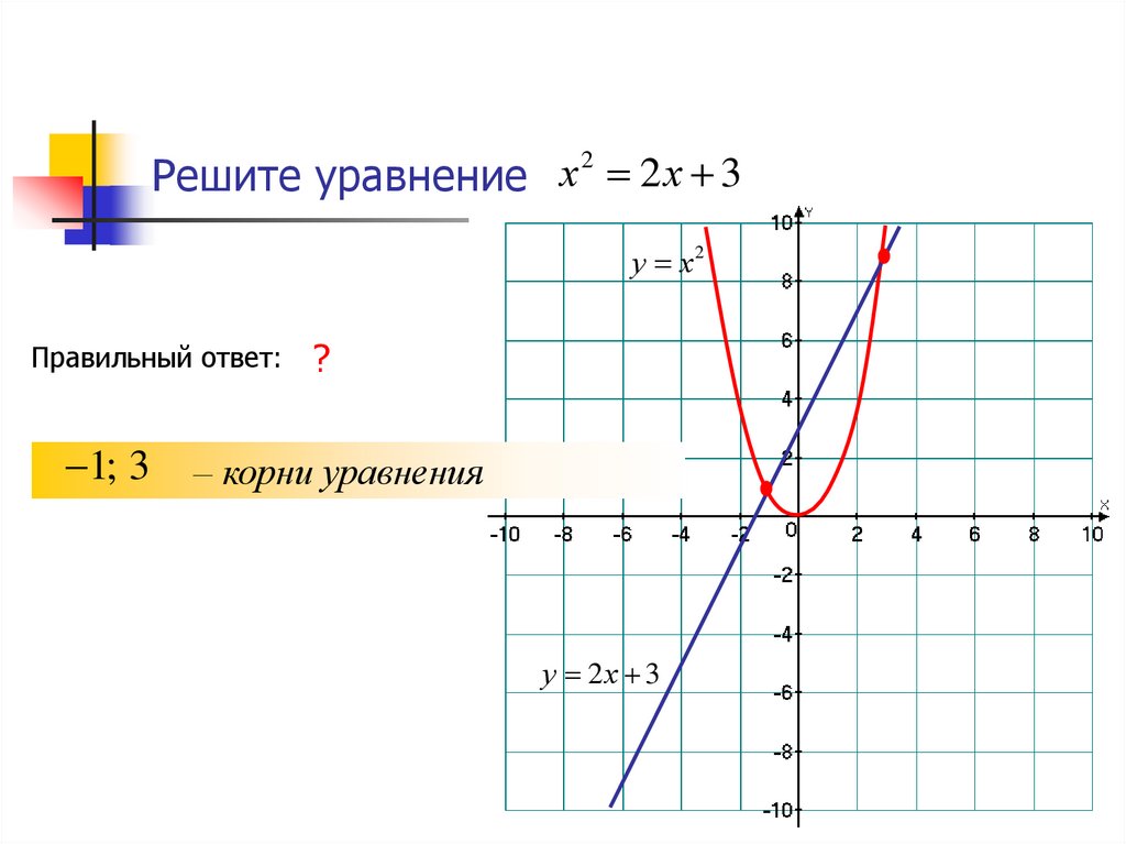Решите уравнение