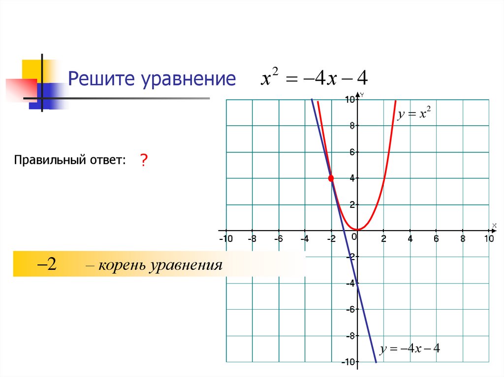 Решите уравнение