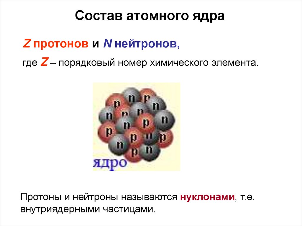 Ядро атома нуклоны изотопы. Определение размеров атомного ядра.