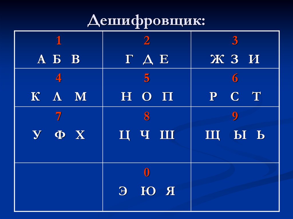 Дешифровщик: