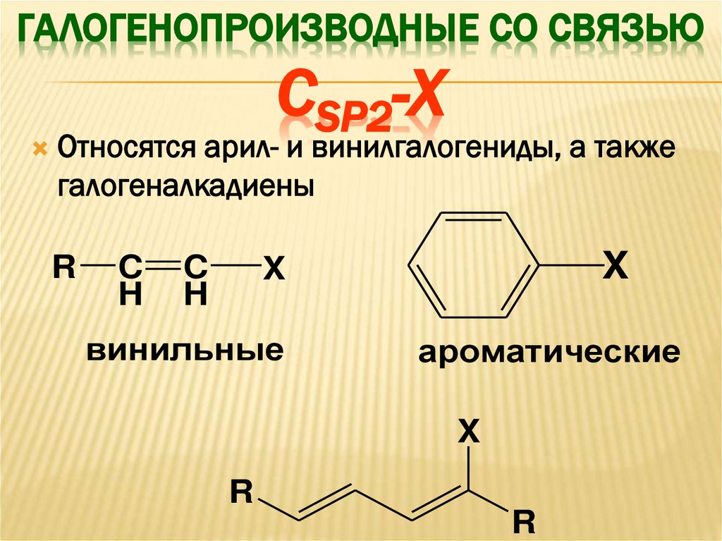 Химические свойства галогенопроизводных