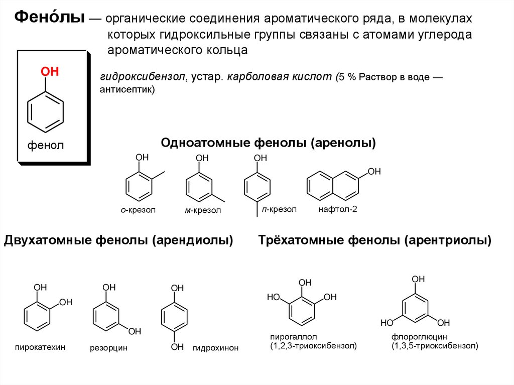 Фено́лы — органические соединения ароматического ряда, в молекулах которых гидроксильные группы связаны с атомами углерода