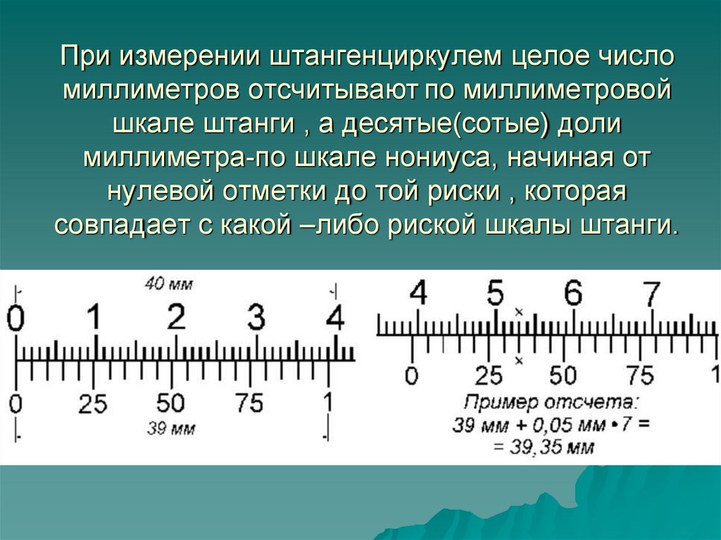 Десятые доли градуса. Измерение линейных размеров штангенциркулем ШЦ-1. ШЦ-1 шкала нониуса. Как мерить штангенциркулем 0.01 мм. Шкала нониуса штангенциркуля с 0.1.