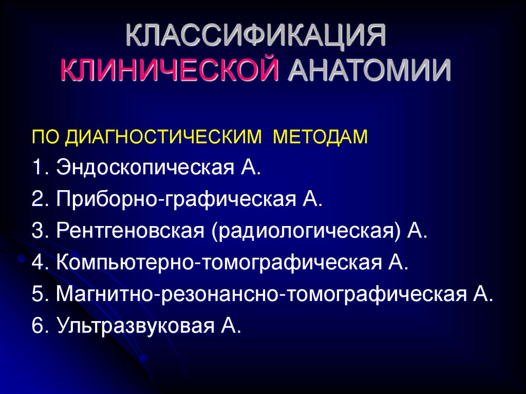 Методы исследования клинической анатомии