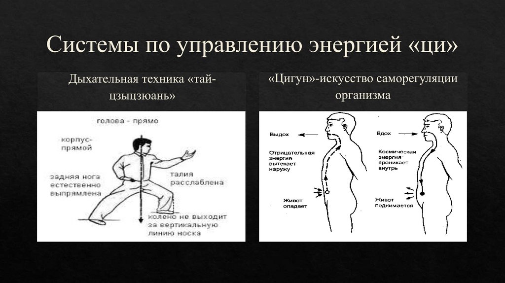 Даосизм - презентация онлайн