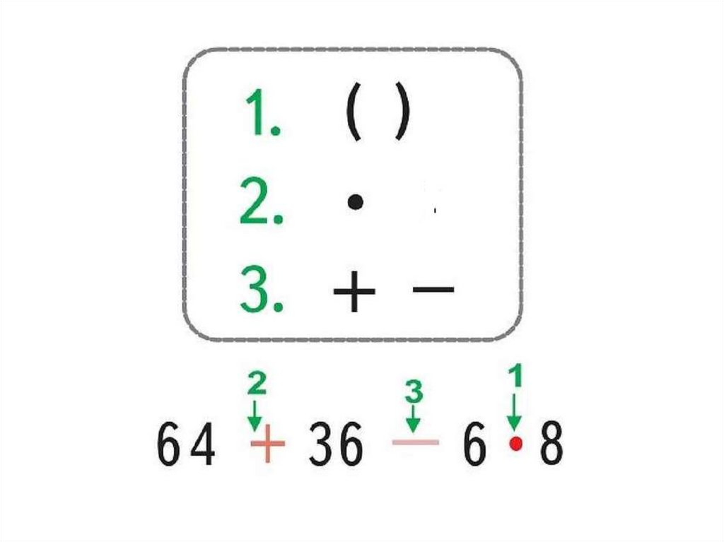 Математика пор. Порядок действий в математике начальная школа. Порядок выполнения действий в математике начальная школа. Порядок действий в математике в примерах. Порядки математических действий.