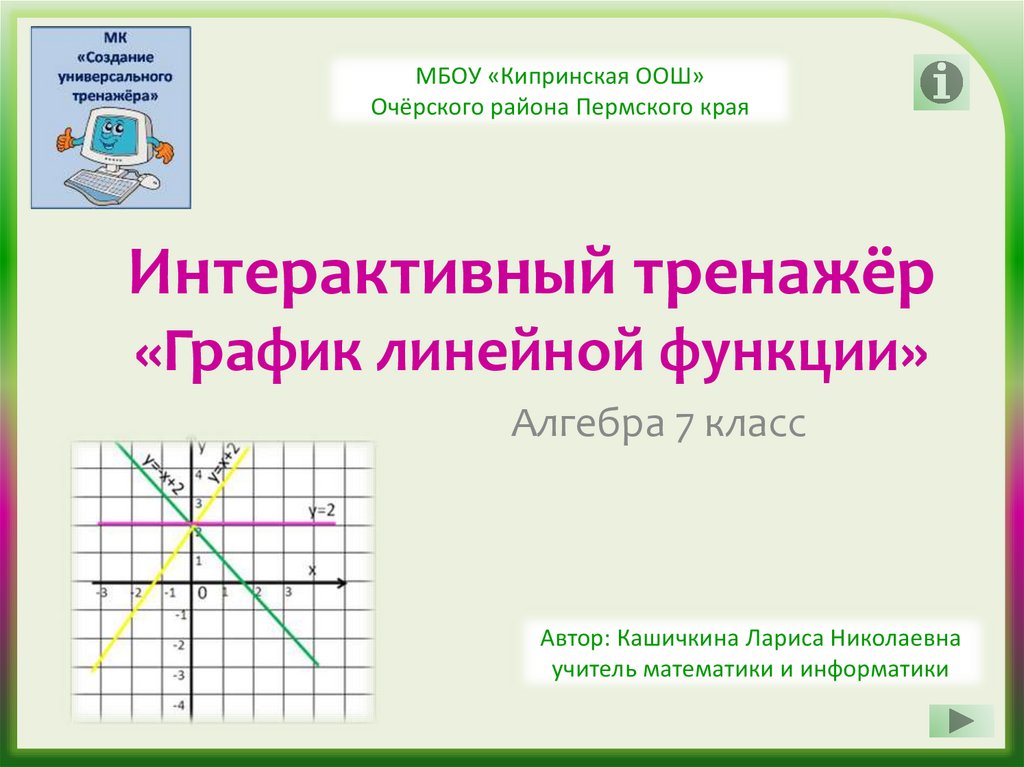 Интерактивный тренажер презентация