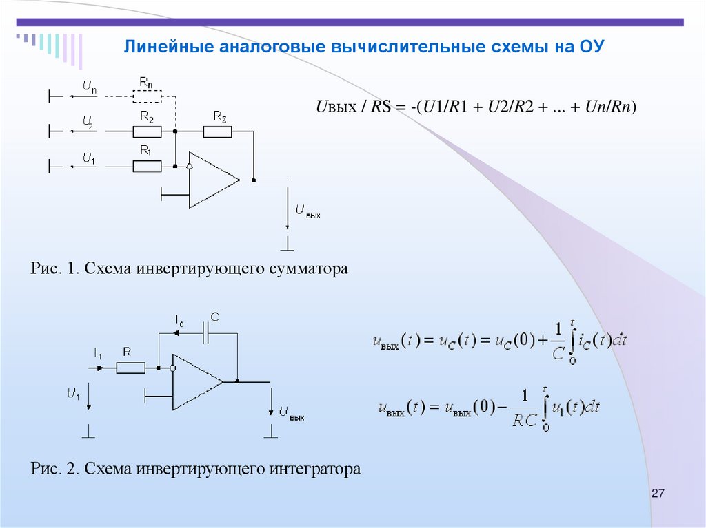 Операционные усилители презентация