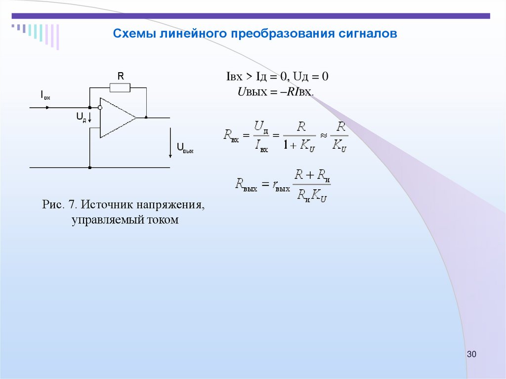 Линейное преобразование. Определение линейного преобразования. Невырожденное линейное преобразование.