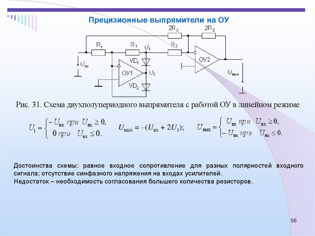 Операционный усилитель презентация