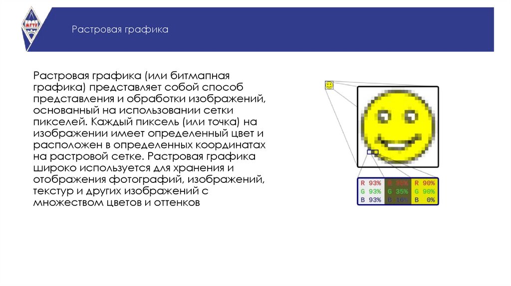 Виды графики - презентация онлайн