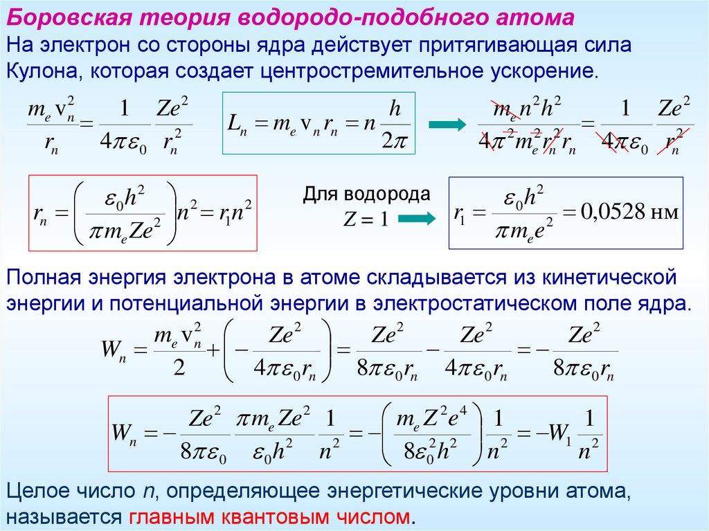 Силы действующие на электрон