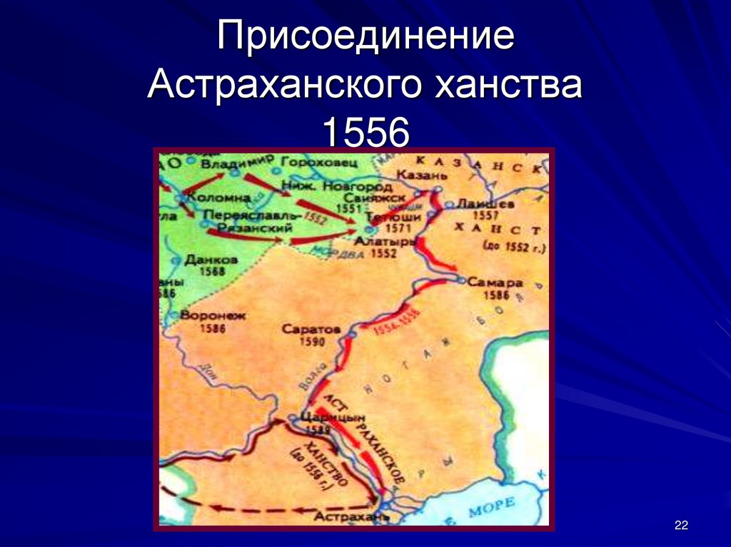 Присоединение Астраханского ханства к России Иван 4. Внешняя политика Ивана IV присоединение Астраханского ханства. 1556 Астраханское ханство присоединение к России. Поход на Казань присоединение Казанского и Астраханского ханства.