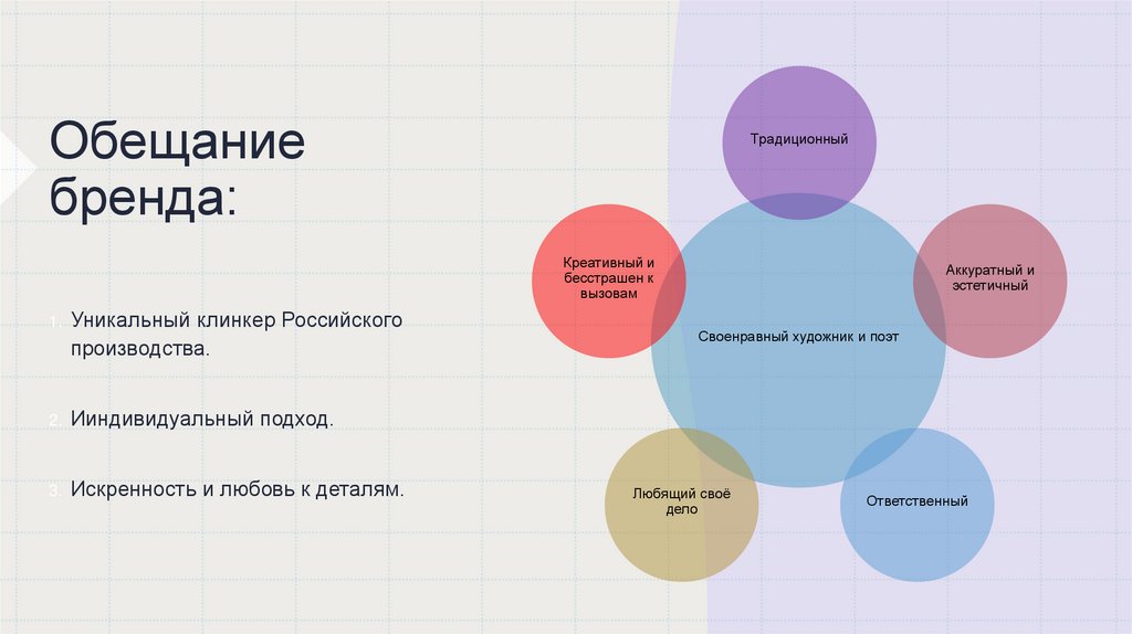 Клинкер Брик. Маркетинг-микс - презентация онлайн