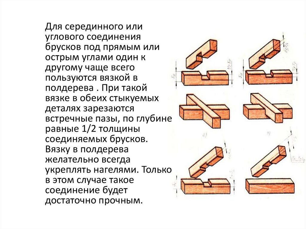 Шиповое соединение