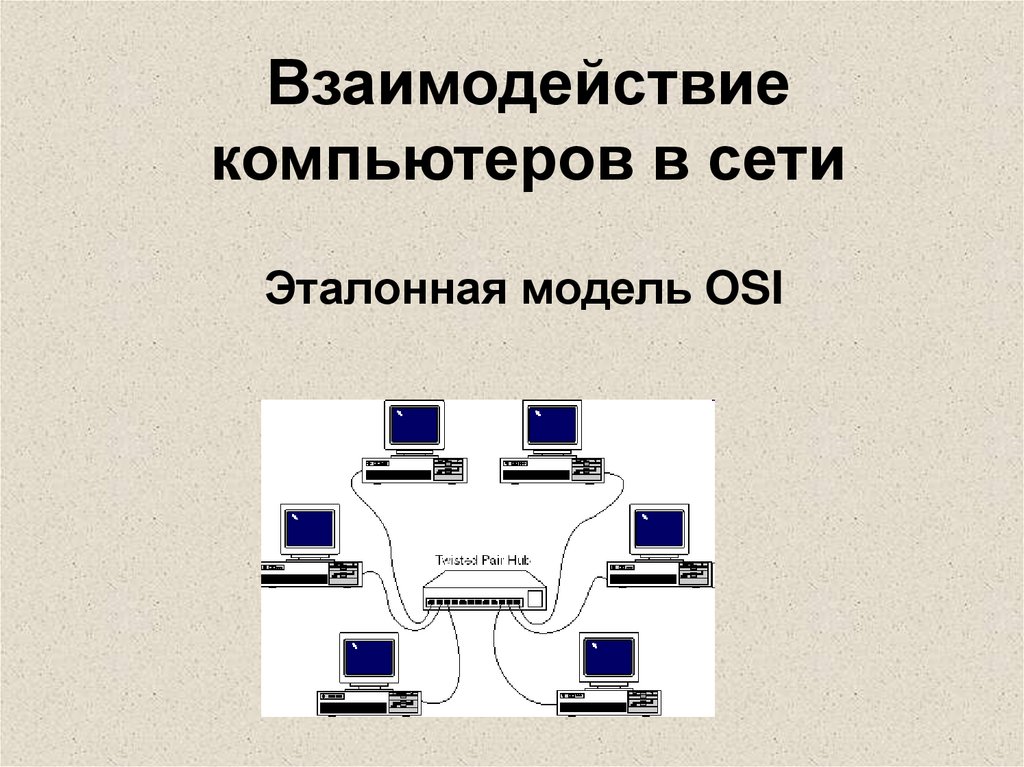 Взаимодействие компьютеров. Модели взаимодействия компьютеров в сети. Сетевые технологии. Способы взаимодействия компьютеров в сети. Взаимодействие в компьютерных сетях