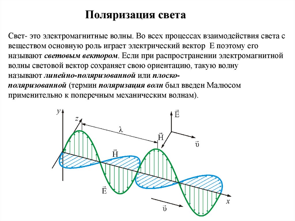 Электромагнитные волны формулы 9 класс