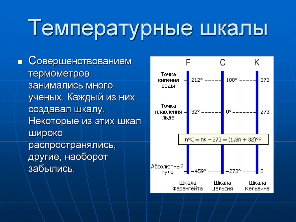 12 шкал температур