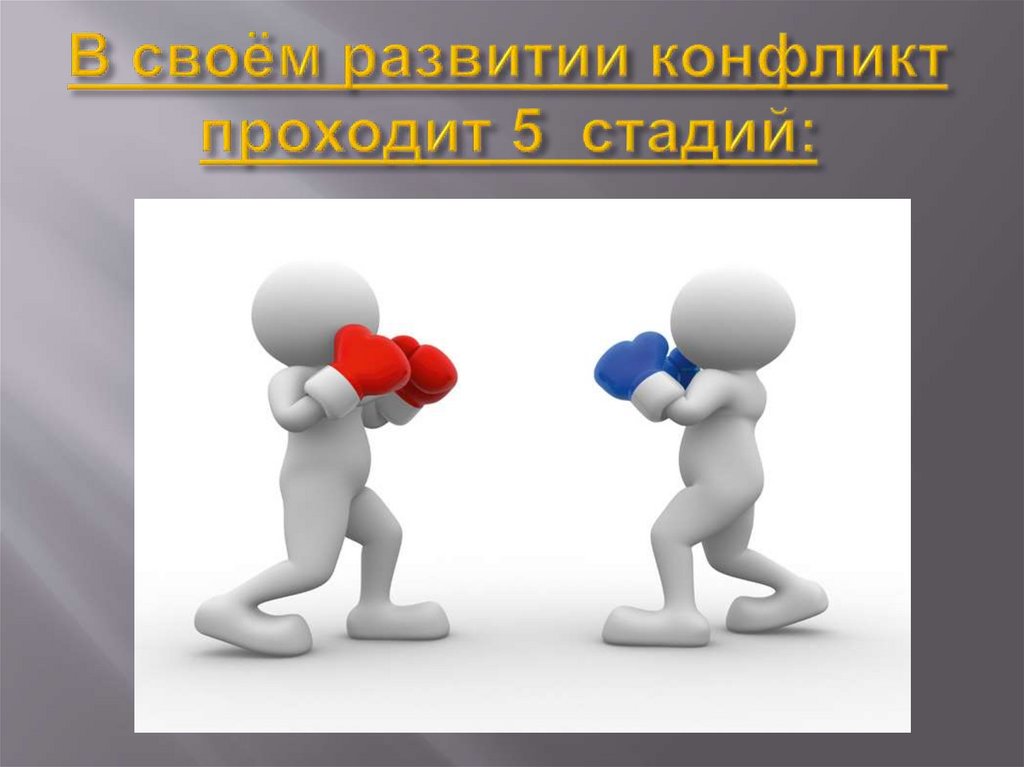 Самооценка в межличностных отношениях. Конфликты в межличностных отношениях. Межличностные отношения картинки для презентации. Высказывание о конфликтах в межличностных отношениях. Влияние соцсетей на Межличностные отношения презентация.