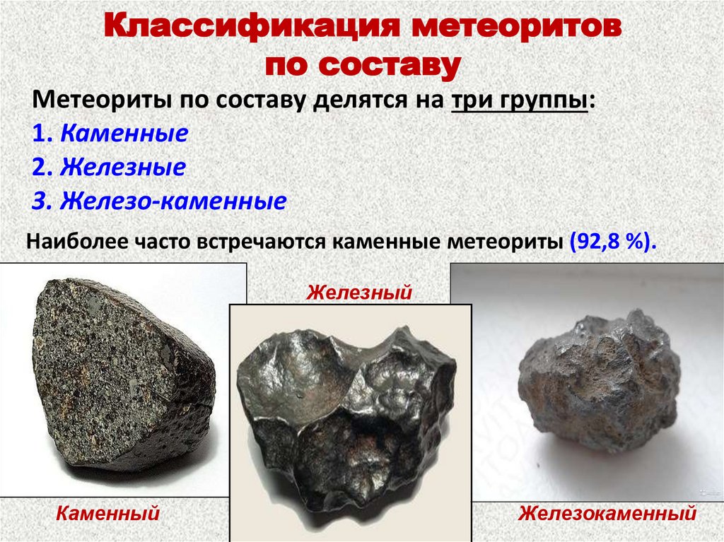 Классификация метеоритов по составу