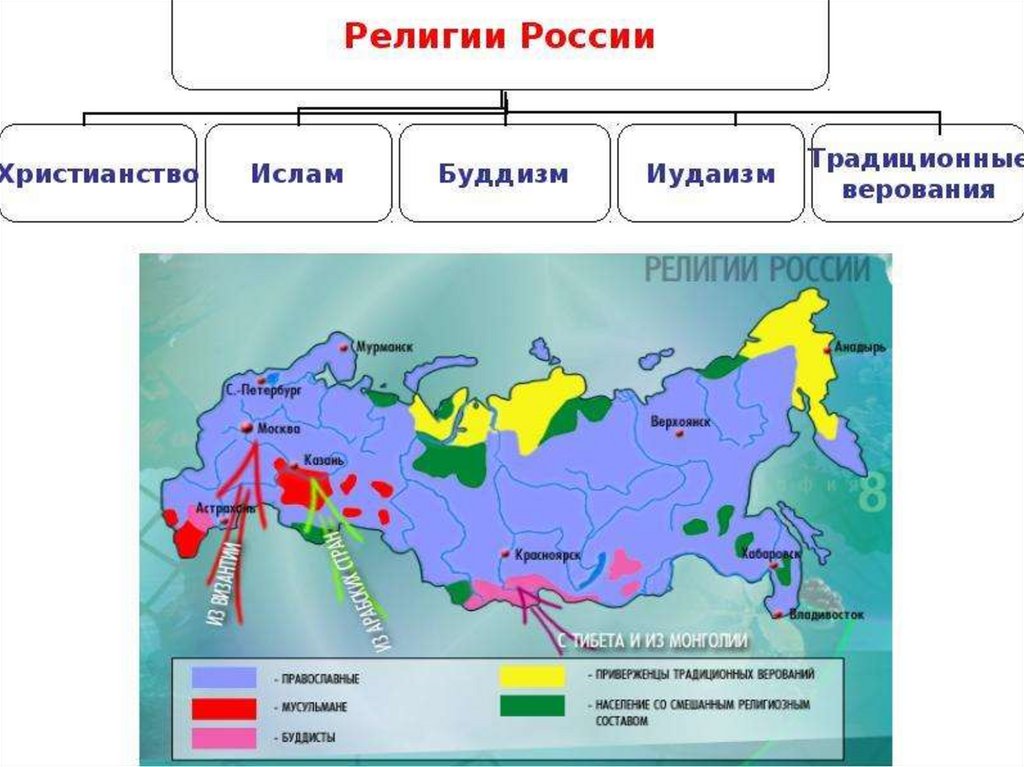 Какие народы сибири исповедуют буддизм. Религиозные центры Православия в России на карте. Карта религий России. География религий России.
