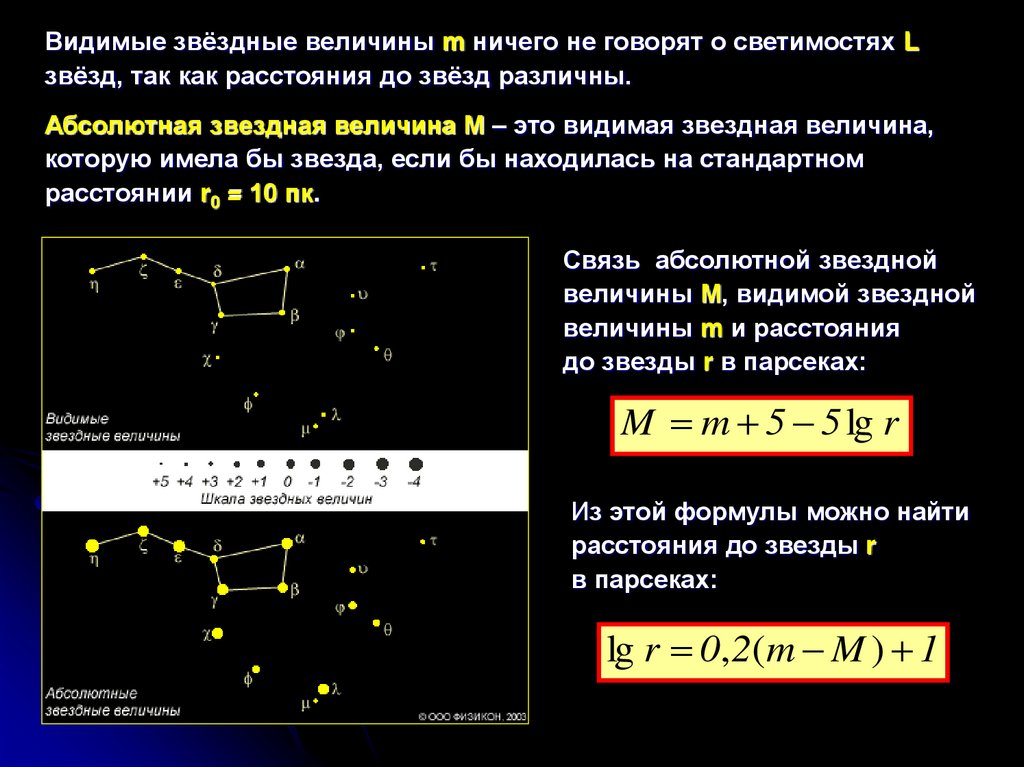 2 величина звезды. Светимость звезды через абсолютную звездную величину формула. Видимая Звёздная величина и абсолютная Звездная величина. Схема абсолютная Звездная величина светимость. Видимые Звездные величины.