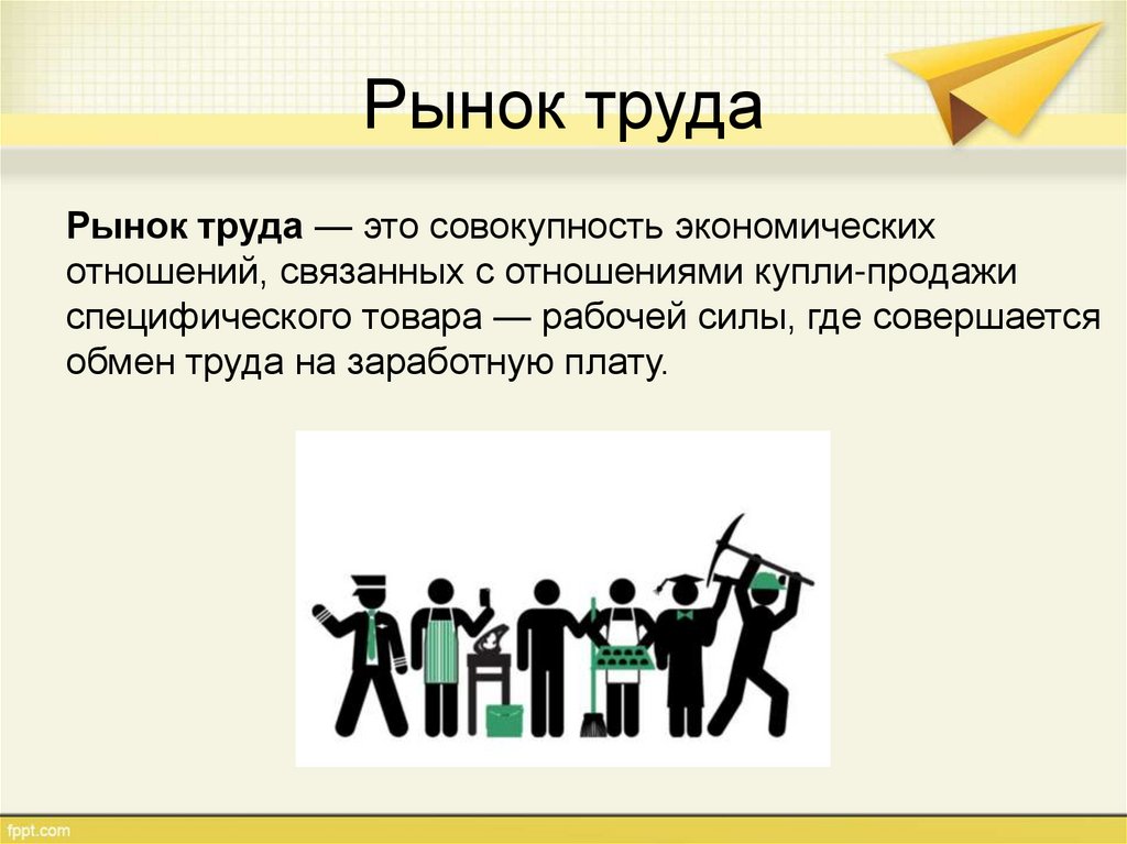 Заработная плата занятость и безработица 8 класс