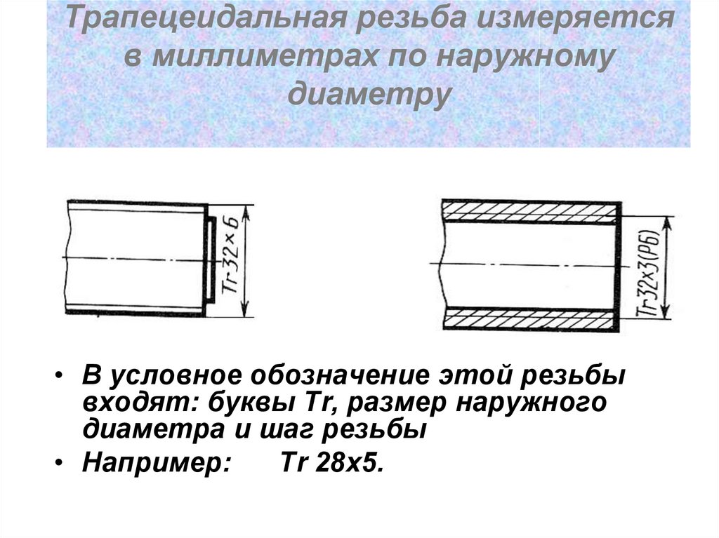 Как обозначить трапецеидальную резьбу на чертеже