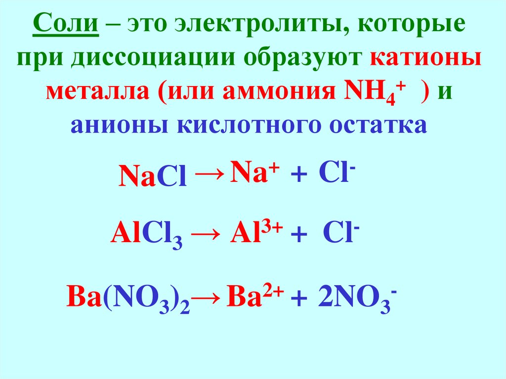 Напишите уравнения диссоциации