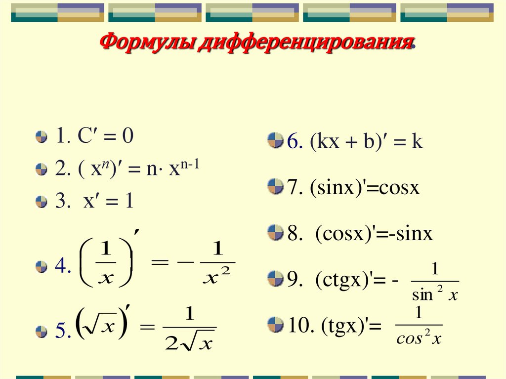 Формулы производных 10. Операция дифференцирования таблица формул дифференцирования. Производные формулы дифференцирования. 10 Формул дифференцирования. Формулы дифференцирования производной.