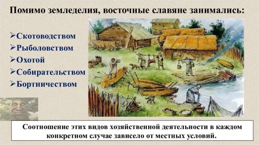 История земледелия презентация