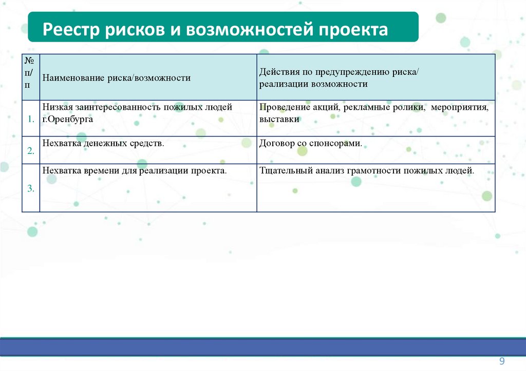 Должность куратор проекта