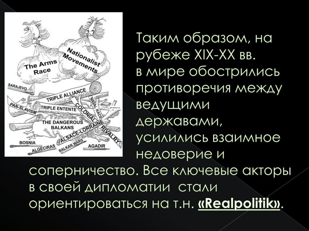 Международные отношения в начале xix в. Конспект по истории противоречия обостряются. Обострение противоречий между ведущими державами 19-20 века. Главная черта международных отношений в конце XIX В это.