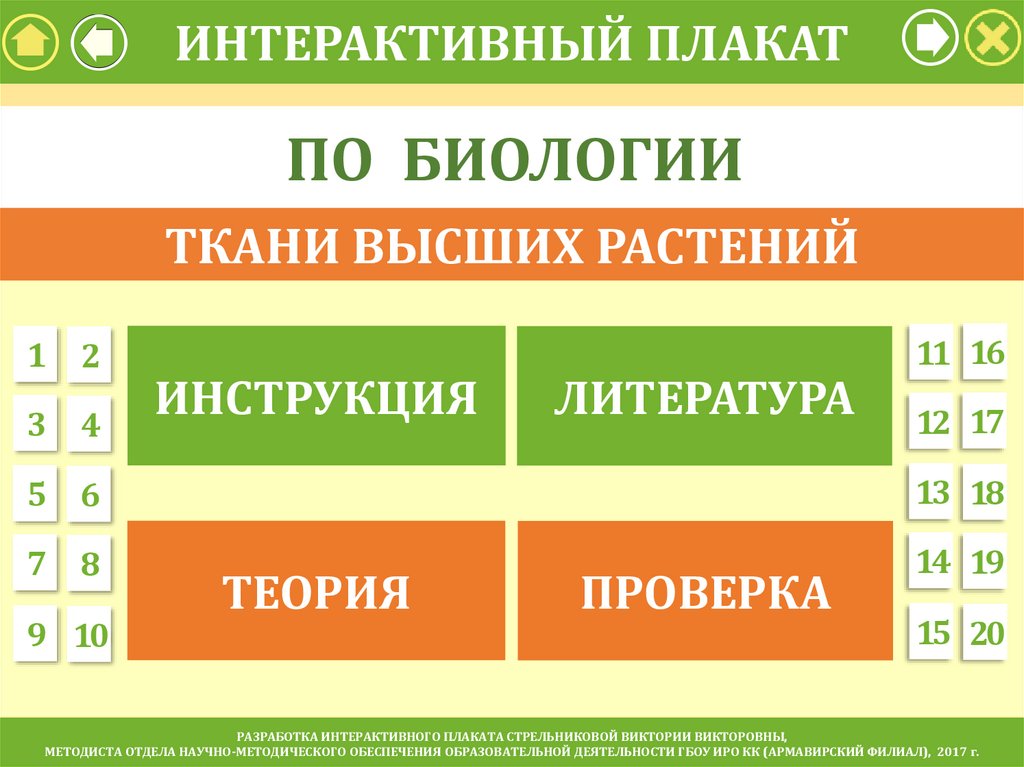 Презентация растения в литературе