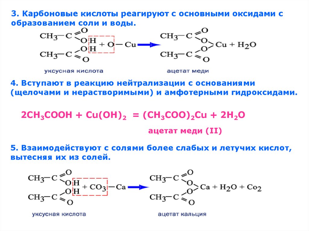 Взаимодействие карбоновых кислот с гидроксидами. Карбоновые кислоты и гидроксид меди 2. Реакция метанола с гидроксидом меди