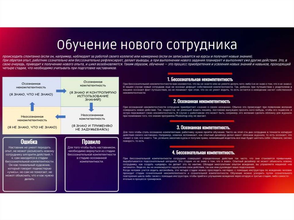 Конкурс наставников презентация