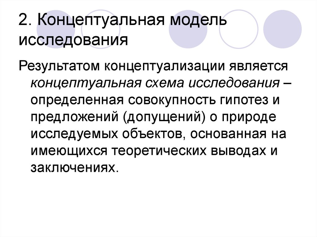 2. Концептуальная модель исследования