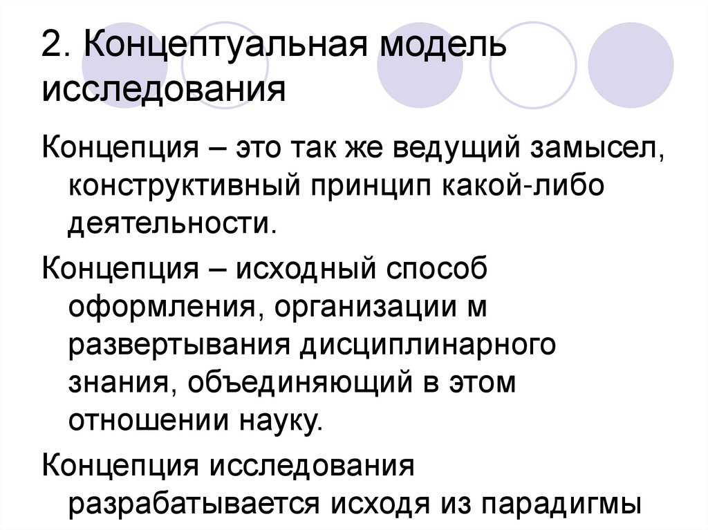 2. Концептуальная модель исследования