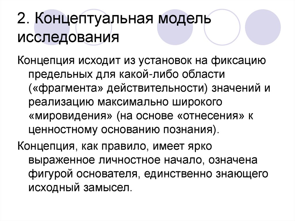 2. Концептуальная модель исследования