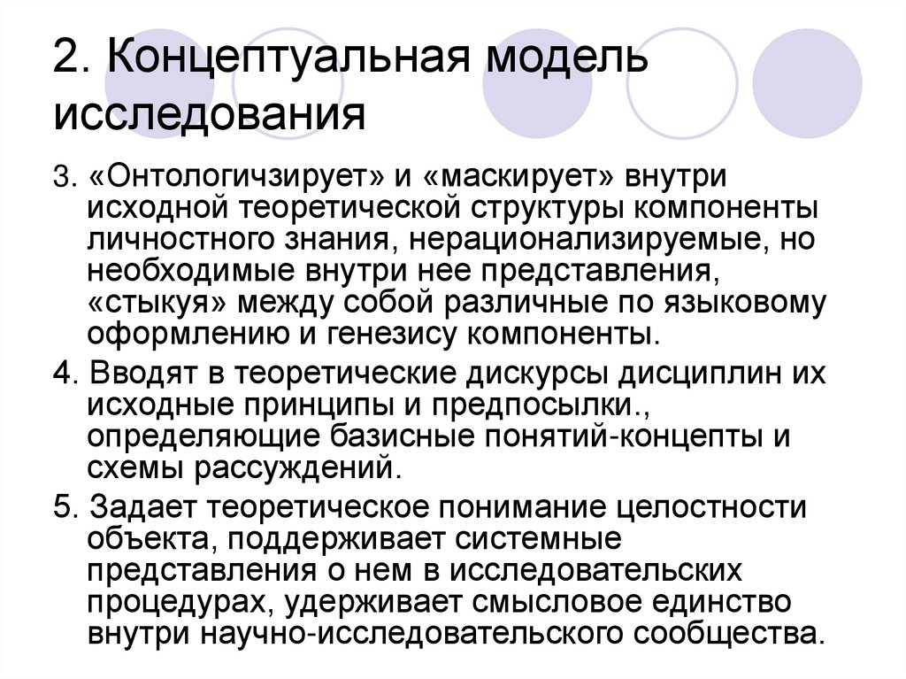 2. Концептуальная модель исследования