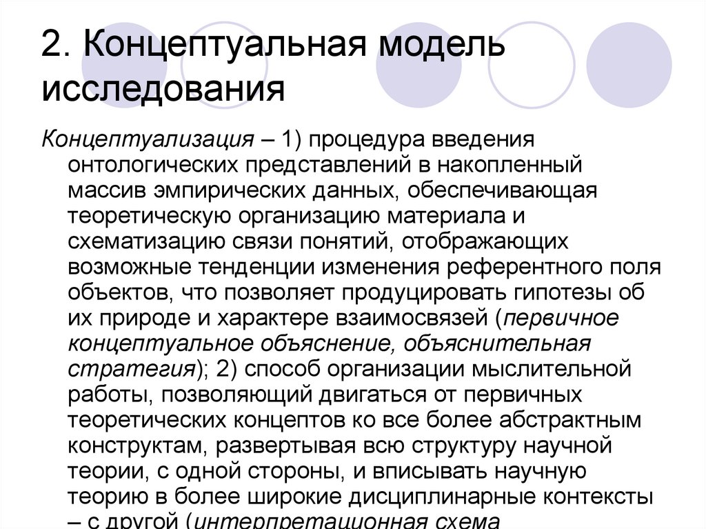 2. Концептуальная модель исследования