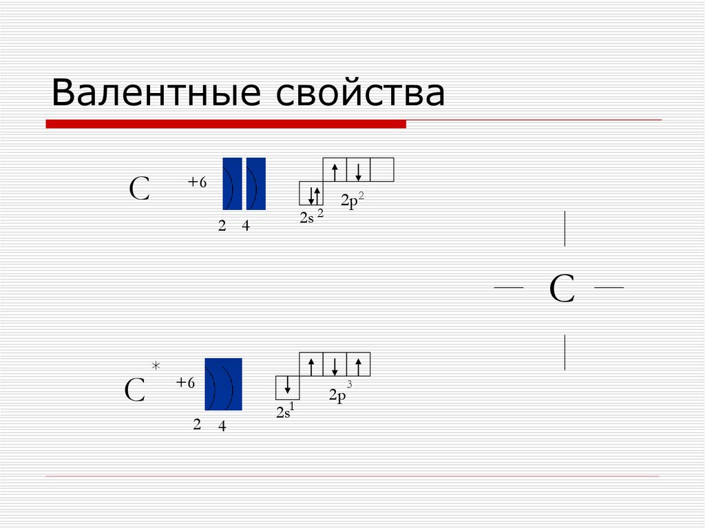 Валентный. Валентные схемы. Валентные свойства. Валентные характеристики. Валентный штрих.